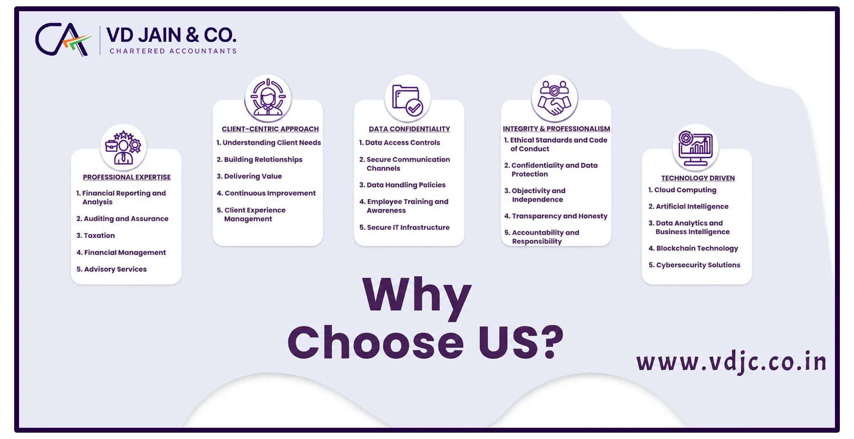 V D JAIN & CO.